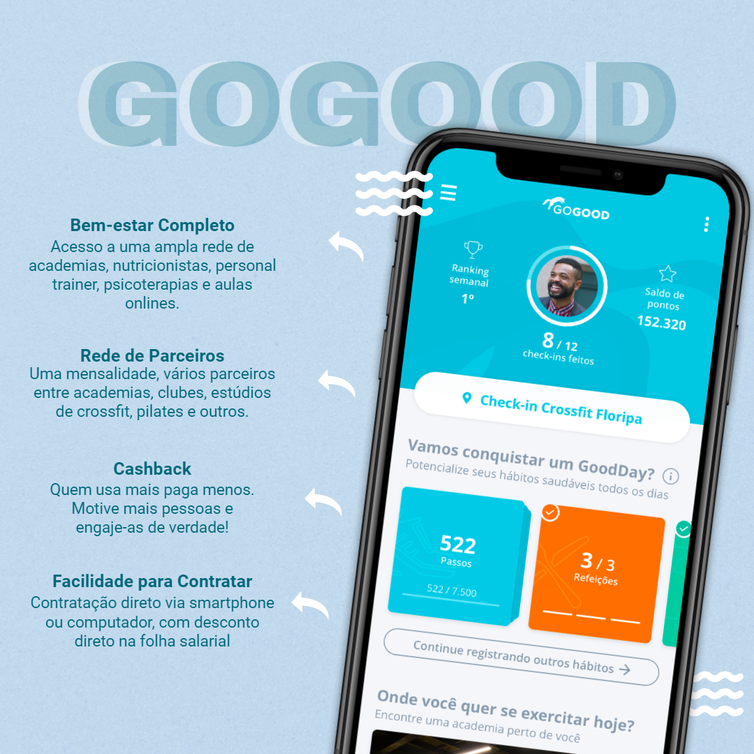 GOGOOD-PLATAFORMA-DE-BEM-ESTAR-FISICO-E-MENTAL.png